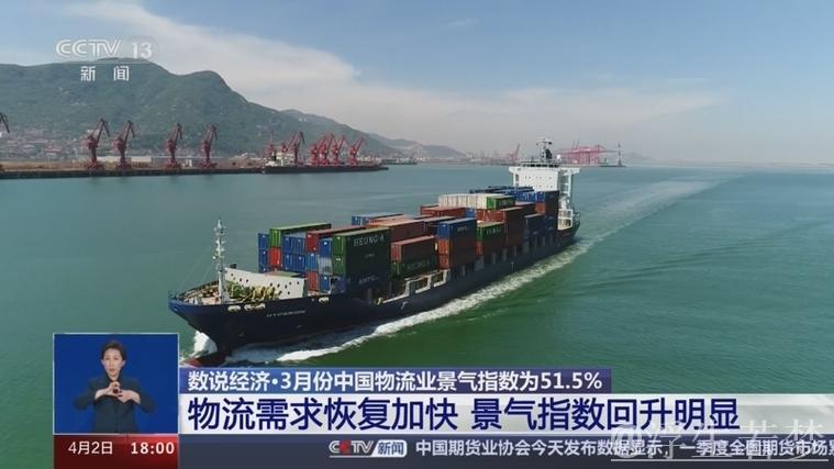 3月中国物流业景气指数达51.5%，供应链复苏明显加速