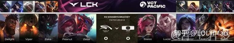 HLE 与 DK 2-2 战平：DK 轻松逆转，成功将比赛拖入决胜局