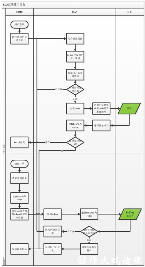 世界杯外围网站的注册流程全面解析 世界杯外围网站的注册流程全面解析