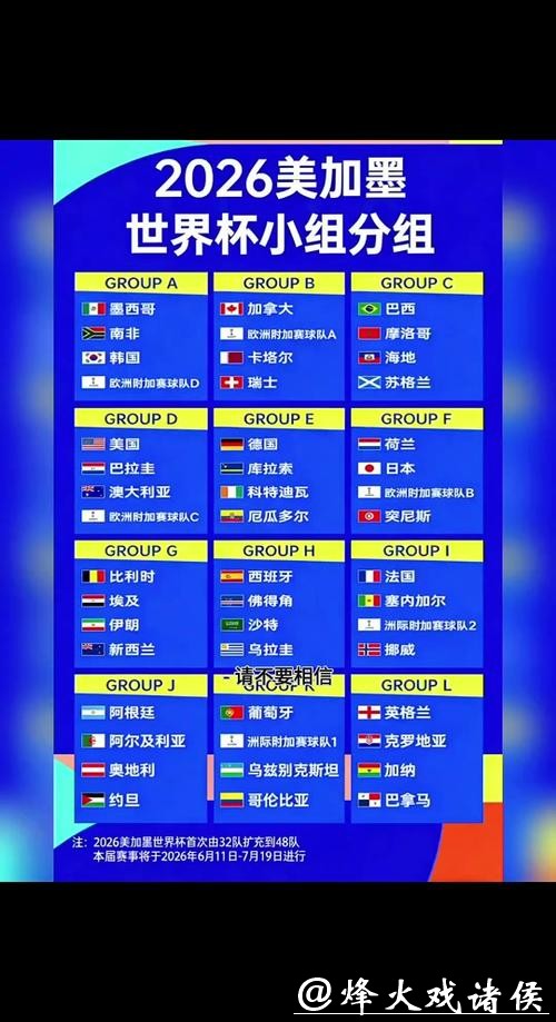 2026世界杯赛程时间安排完整解读