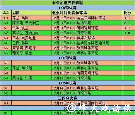 世界杯外围入口盘口分析及赔率计算 世界杯外围入口盘口分析及赔率计算