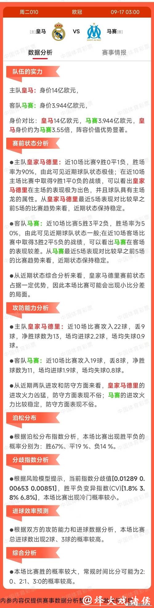 世界杯买球风险管理:如何避免亏损 世界杯买球风险管理:如何避免亏损