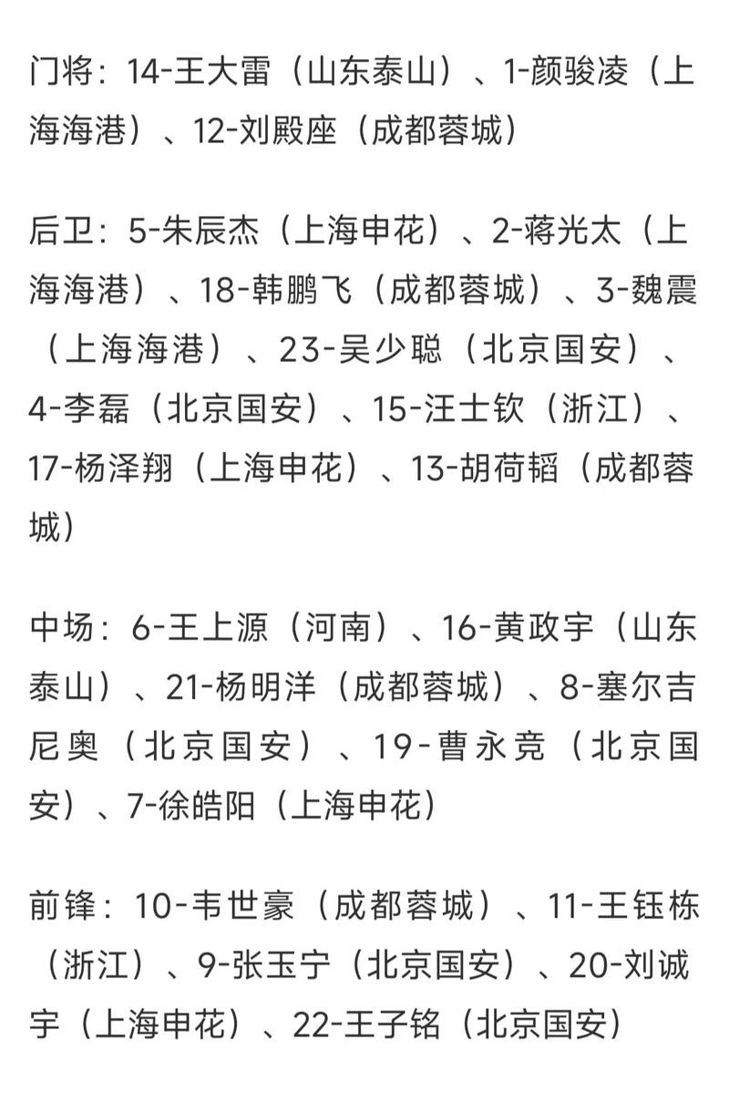 世界杯比赛比分预测与赔率参考 世界杯比赛比分预测与赔率参考