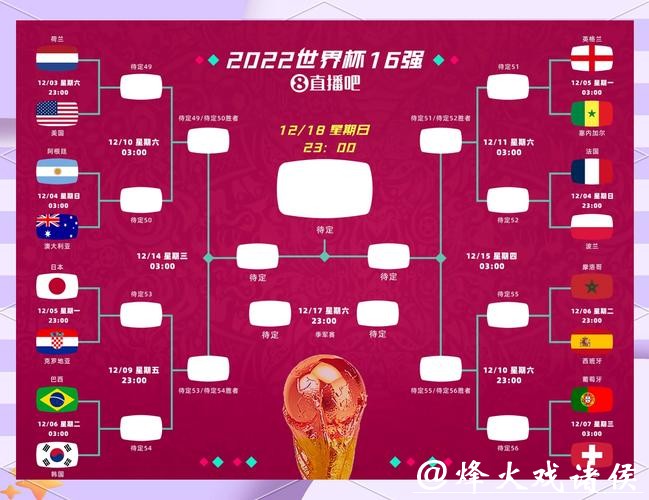2026世界杯竞猜攻略,教你如何稳赢 2026世界杯竞猜攻略,教你如何稳赢